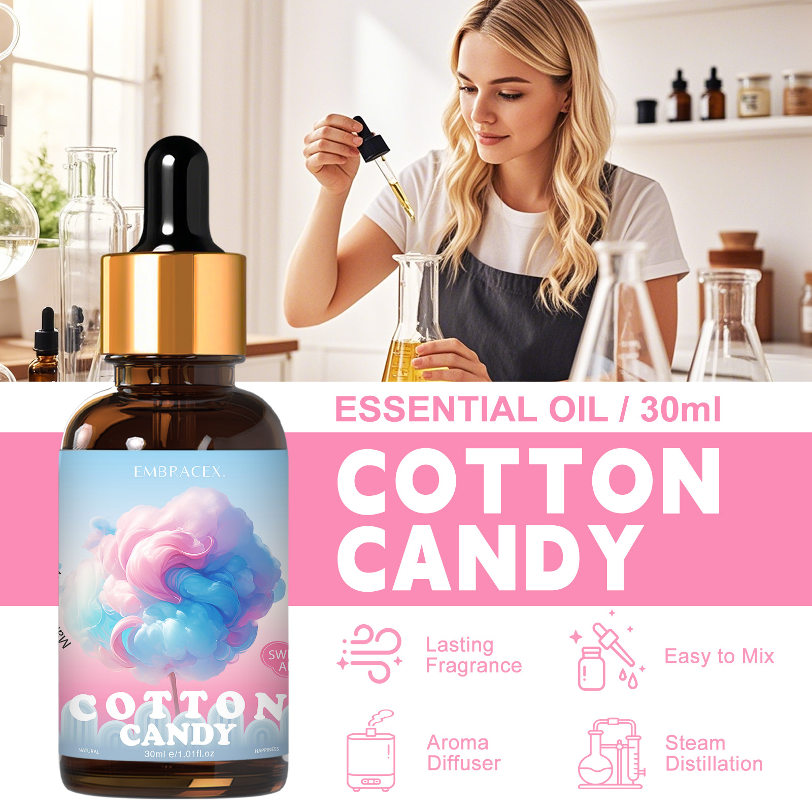 30ml Cotton Candy Essential Oi – обзор и цена Candle Supplies Essential Oils