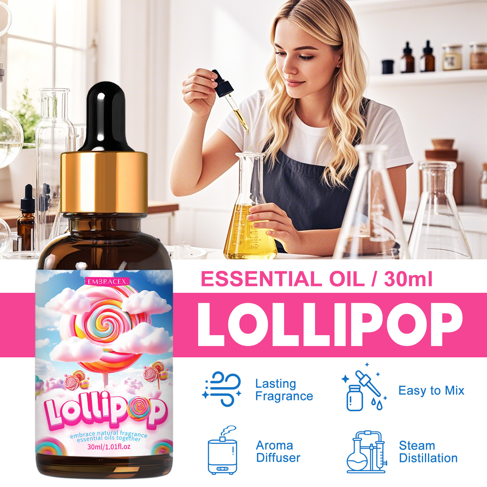 30ml  Lollipop Essential Oils  – обзор и цена Candle Supplies Essential Oils
